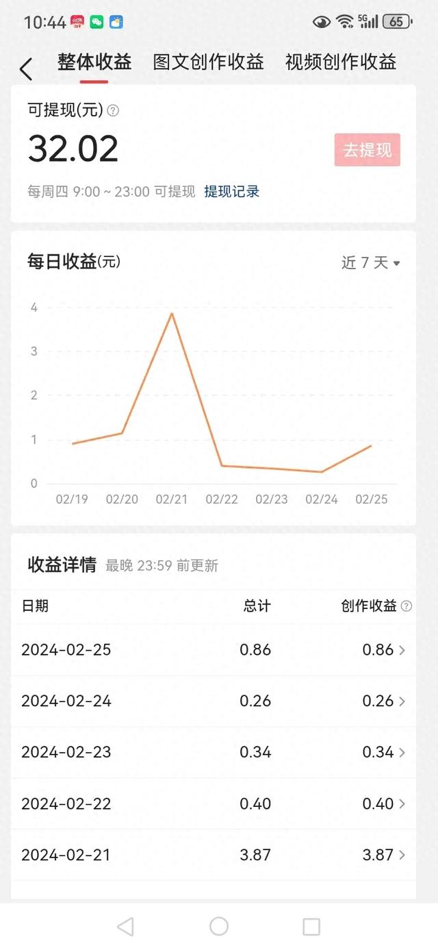 来头条记录生活也是一种学习-1.jpg