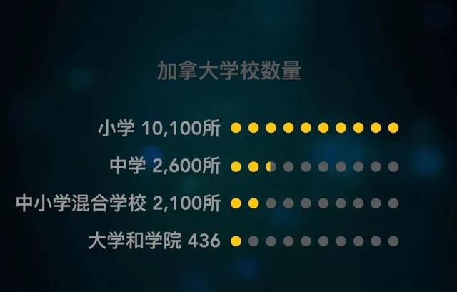 世界第一？加拿大的教育到底好在哪？-4.jpg