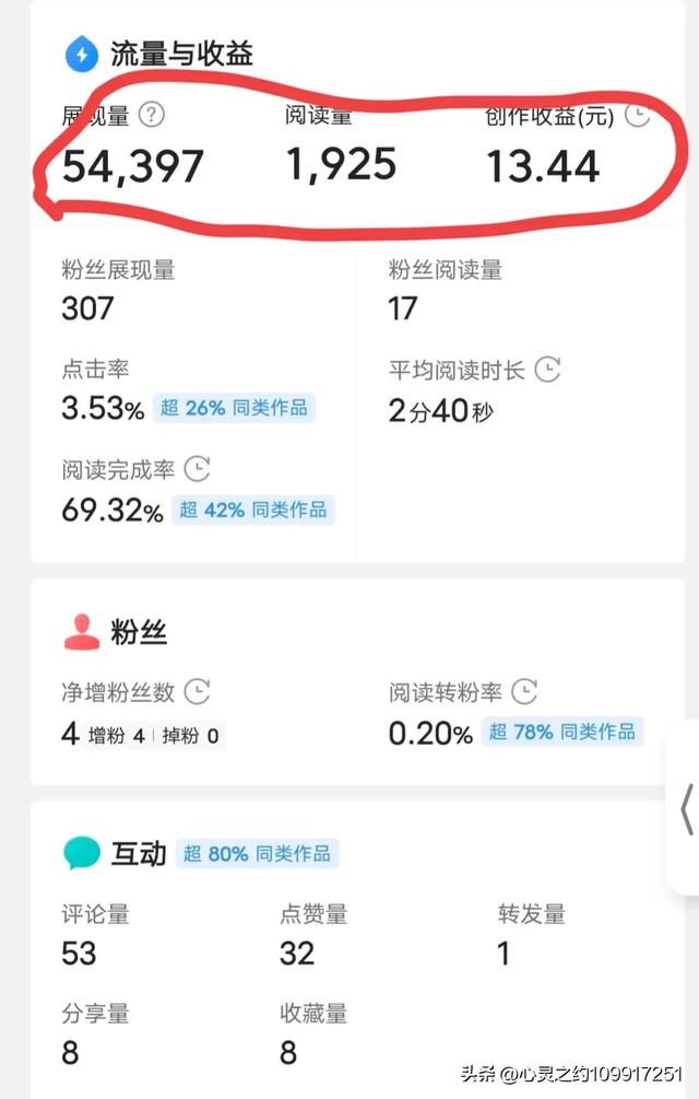 头条，让人欲哭无泪，欲罢不能。-3.jpg