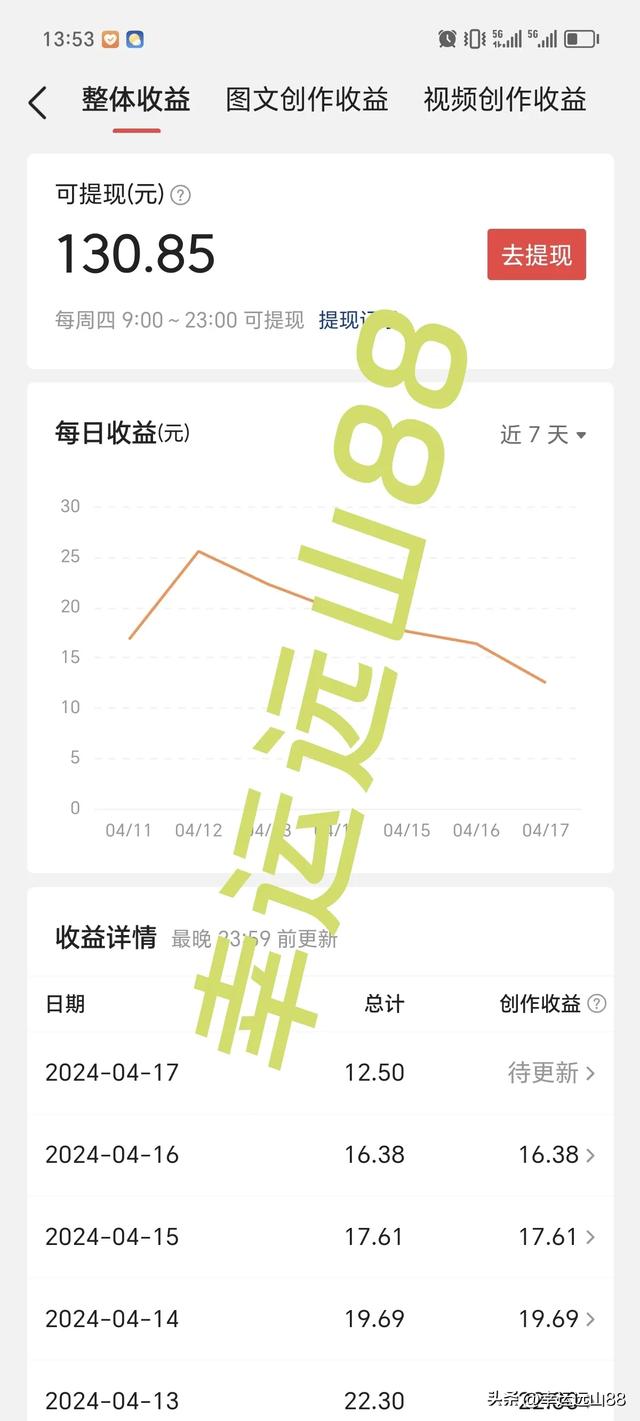 头条提现130，提现谨防受骗！头条给我定了垂直方向吗？-1.jpg