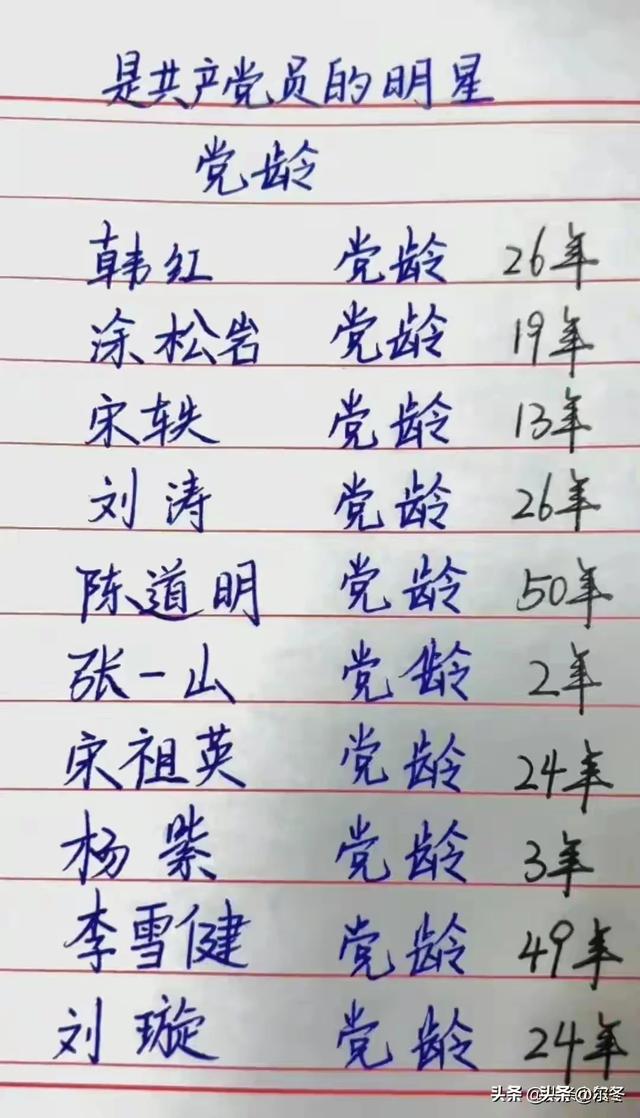 是共产党员的明星，有人整理出来了，收藏看看-2.jpg