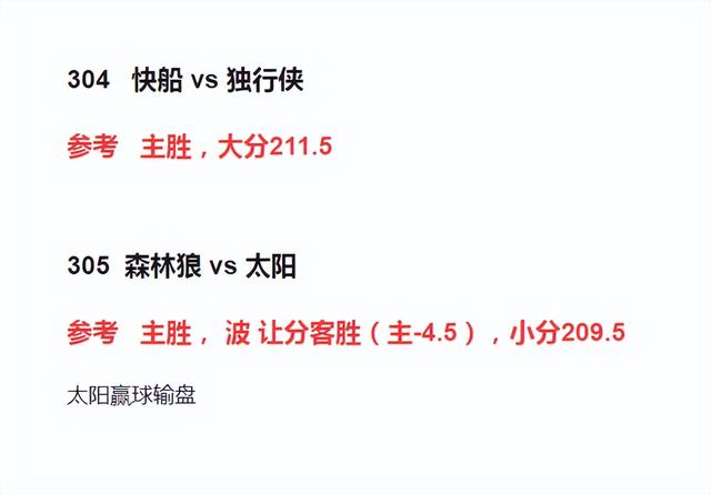 426篮球分享：雄鹿vs步行者， 快船vs独行侠，森林狼vs太阳，NBA-4.jpg