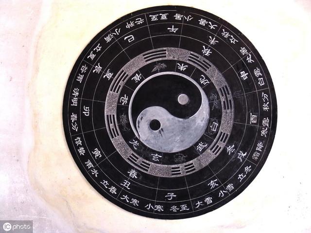 八卦基础知识讲解（全文干货）-1.jpg