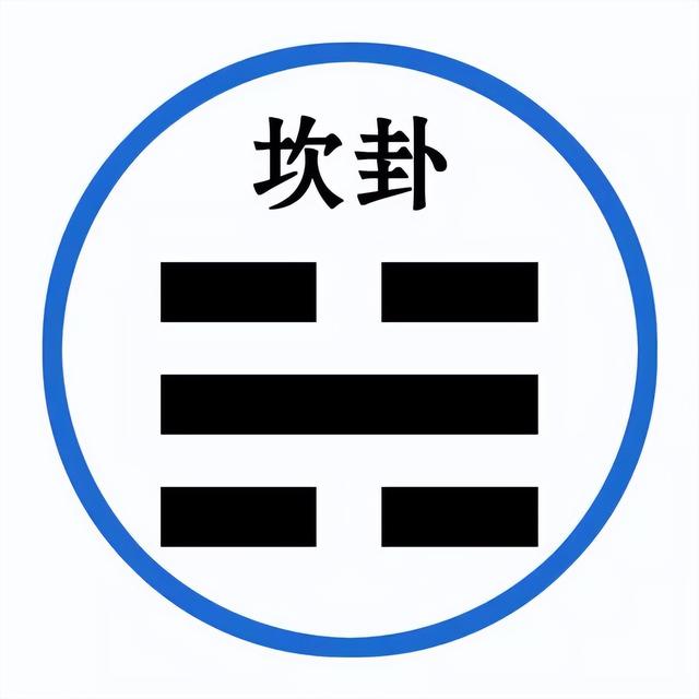 先天八卦所代表的方位和物象是什么？-9.jpg
