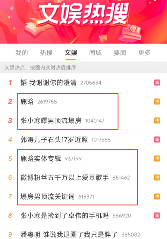 从万人迷到过气明星，这7位当红艺人的人生大起大落！-2.jpg