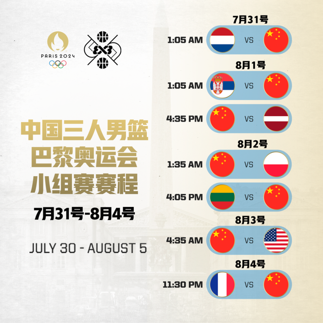 2024年巴黎奥运会三人篮球赛程公布，三人男篮首战荷兰-3.jpg