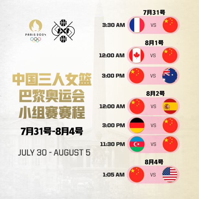 2024年巴黎奥运会三人篮球赛程公布，三人男篮首战荷兰-4.jpg