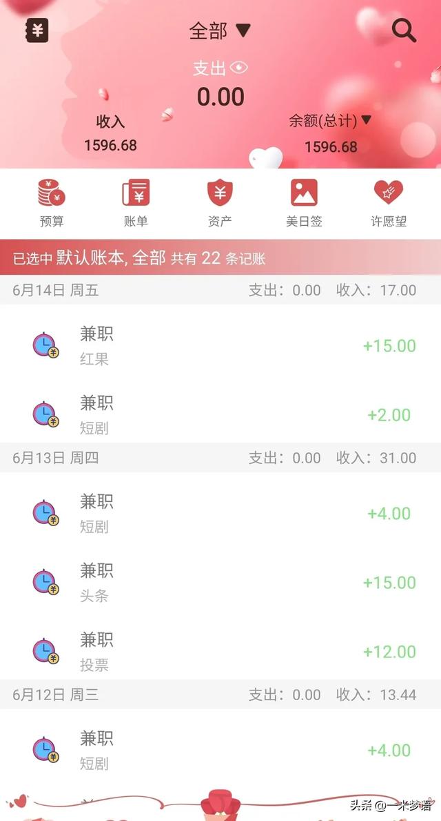 头条号断更好几天了，我干什么去了？-3.jpg