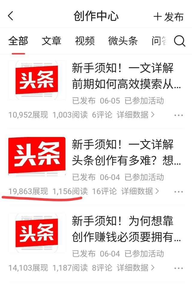 为什么新手若不想在头条创作路上无功而返，必须权衡利弊后再加入-4.jpg