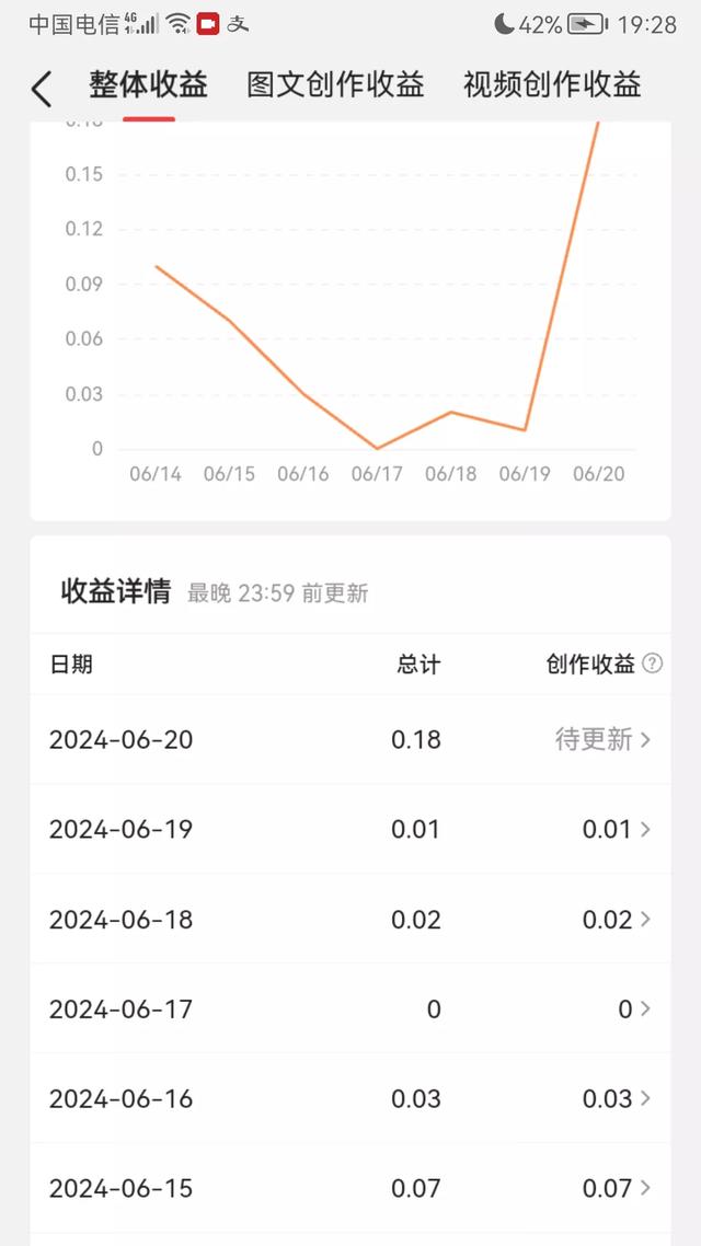 头条最近怪了？是不是机器人了？-2.jpg