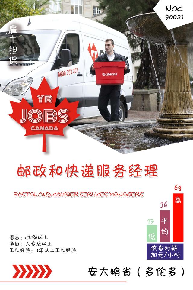 2024邮政和快递服务经理，移民加拿大有哪些要求？-1.jpg