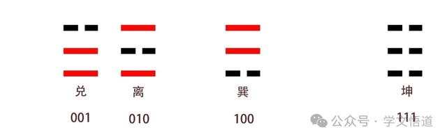 六爻基础知识——八卦-9.jpg
