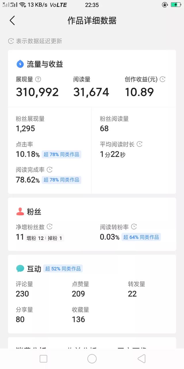 知道了文章的爆款规律，在今日头条上赚钱，就很轻松了-4.jpg
