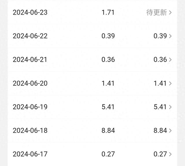 头条套路深，一天给几分；挣着鸡蛋钱，操着导弹心-1.jpg
