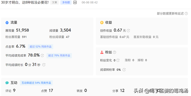 头条号赚钱的8种方法，我给大家整理好了，看这一篇就够了-2.jpg