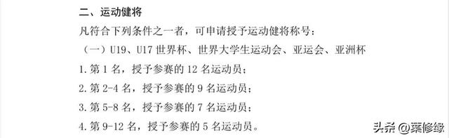 世界中学生篮球锦标赛，实际上是明年清北高水平破格录取争夺战-2.jpg