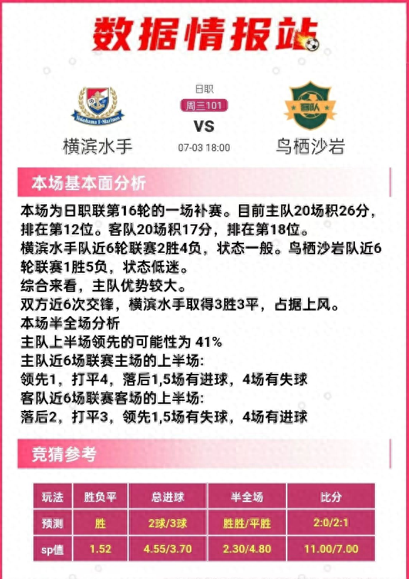 今日足球比赛分享，费城、哥伦布、纽约城、多伦多、横滨水手-1.jpg