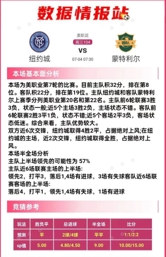 今日足球比赛分享，费城、哥伦布、纽约城、多伦多、横滨水手-4.jpg