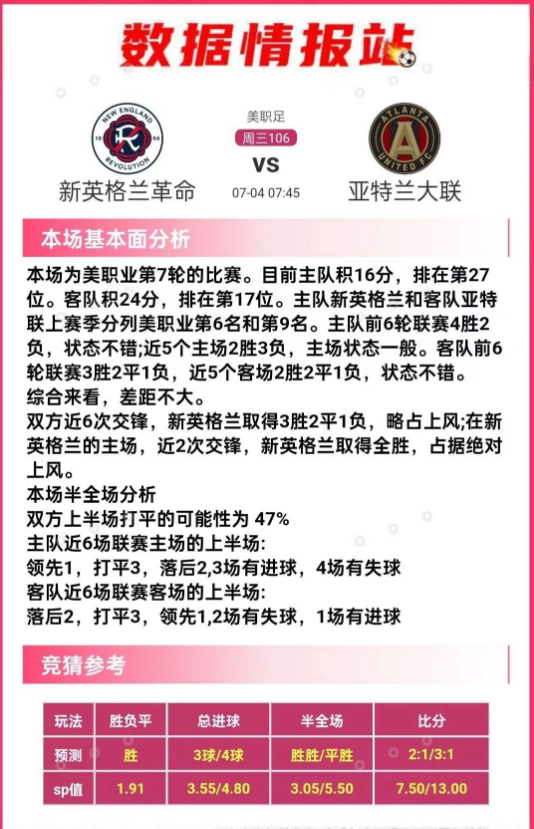 今日足球比赛分享，费城、哥伦布、纽约城、多伦多、横滨水手-6.jpg