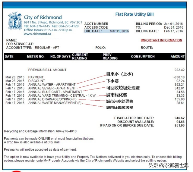 加拿大买房，是入天坑？还是上天堂？-3.jpg