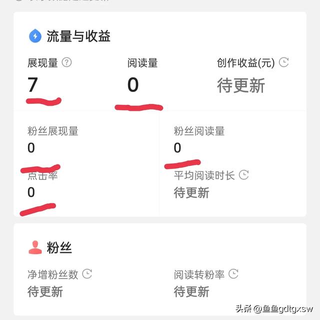 头条新手看过来，如果发出去的作品展现量不好，一招教你解决办法-3.jpg