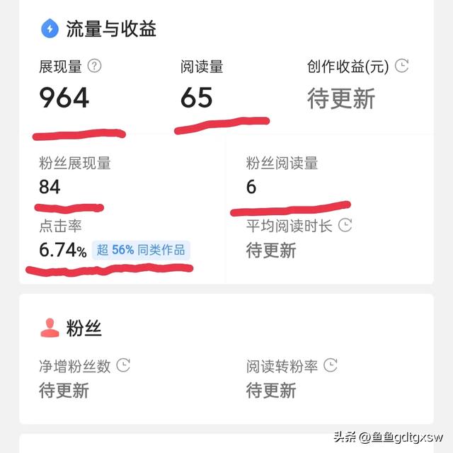 头条新手看过来，如果发出去的作品展现量不好，一招教你解决办法-7.jpg