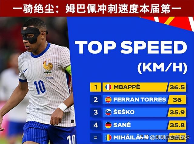 欧洲杯半决赛：西班牙vs法国！怎么丑怎么来，法国一心苟进决赛？-7.jpg