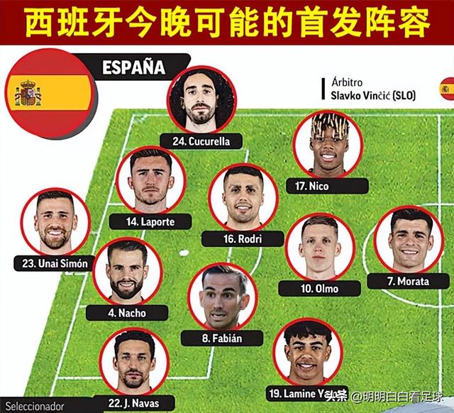 欧洲杯半决赛：西班牙vs法国！怎么丑怎么来，法国一心苟进决赛？-6.jpg