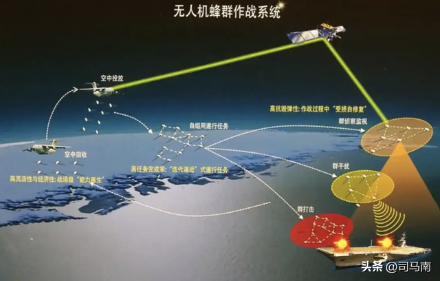 司马南：战争模式已发生巨大改变，中国军事潜力可能被低估了-4.jpg