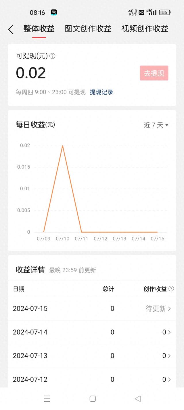 头条收入真的这么低吗？-1.jpg