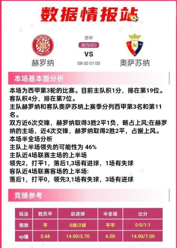 足球前瞻分享，拉帕马斯VS皇马、埃尔夫斯堡VS莫尔德、西甲-2.jpg