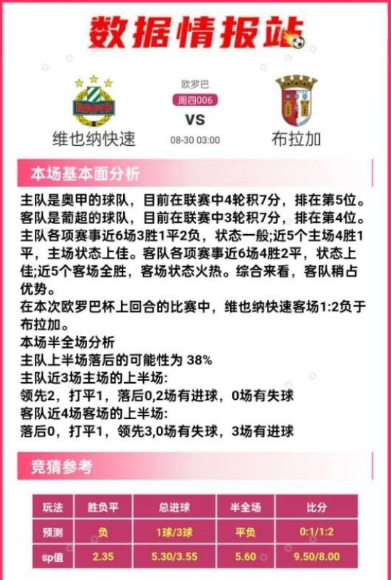 足球前瞻分享，拉帕马斯VS皇马、埃尔夫斯堡VS莫尔德、西甲-6.jpg
