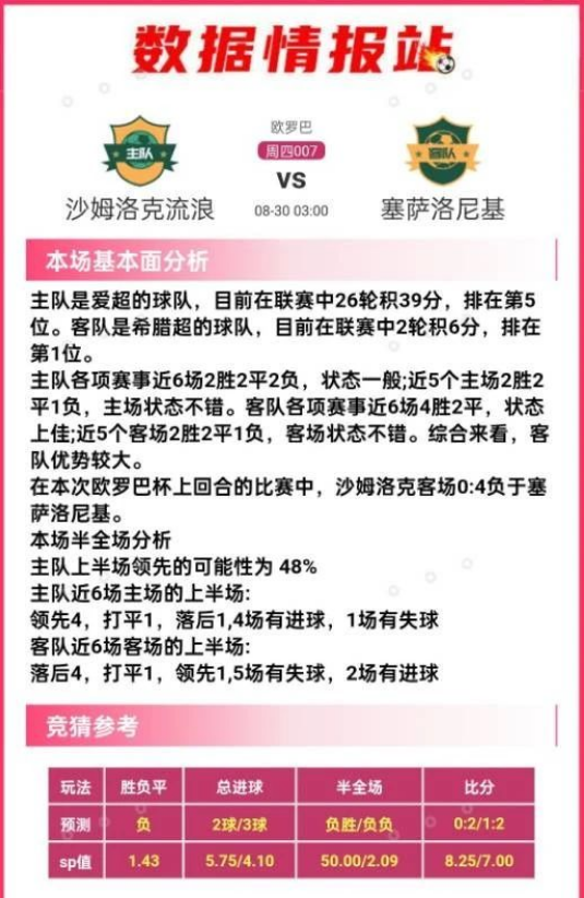 足球前瞻分享，拉帕马斯VS皇马、埃尔夫斯堡VS莫尔德、西甲-7.jpg