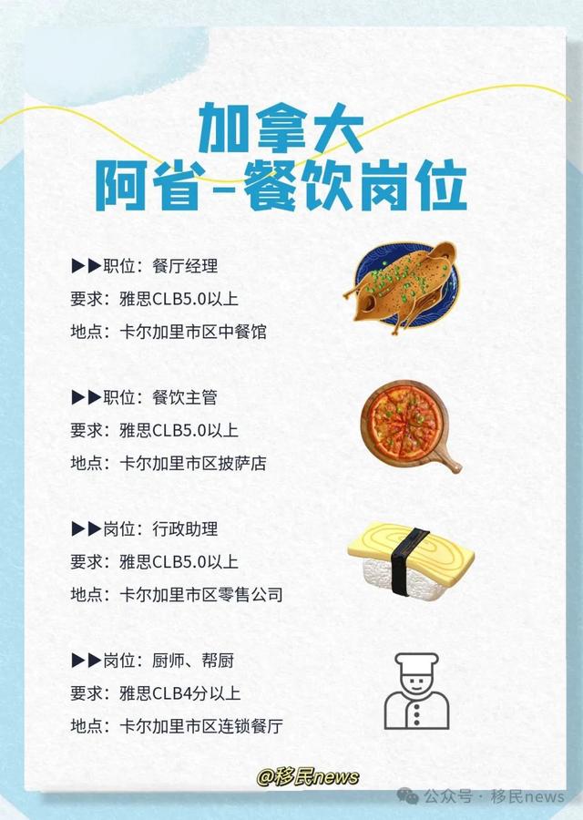 移民加拿大的3个基本要求！-2.jpg