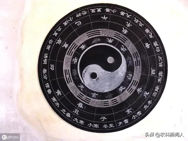 八卦基础知识讲解（全文干货）-1.jpg