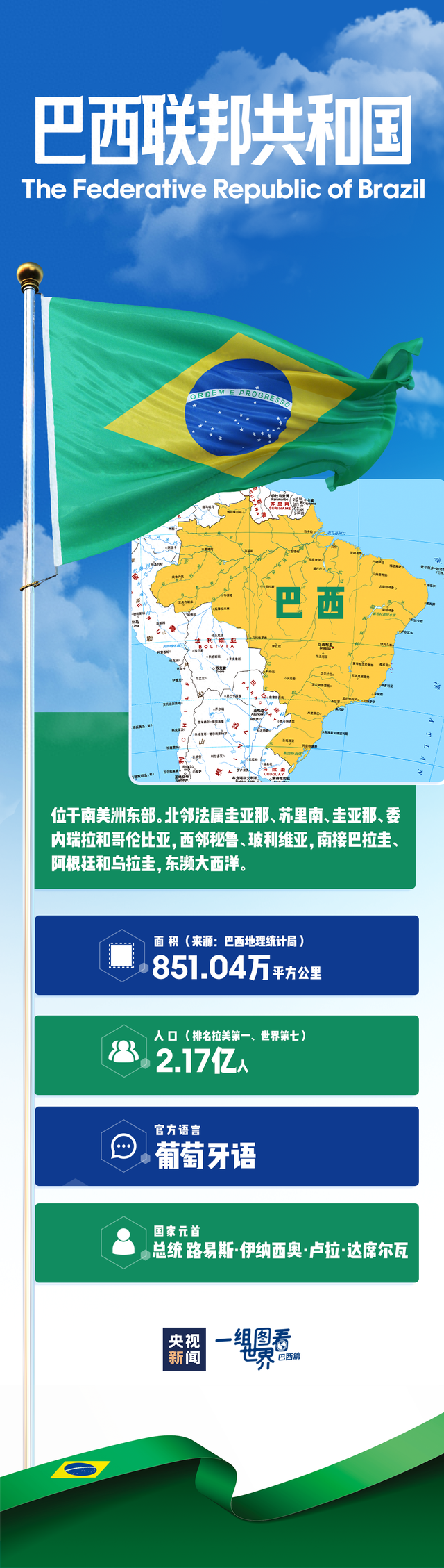 足球、海滩、烤肉……多图领略巴西独特魅力-1.jpg