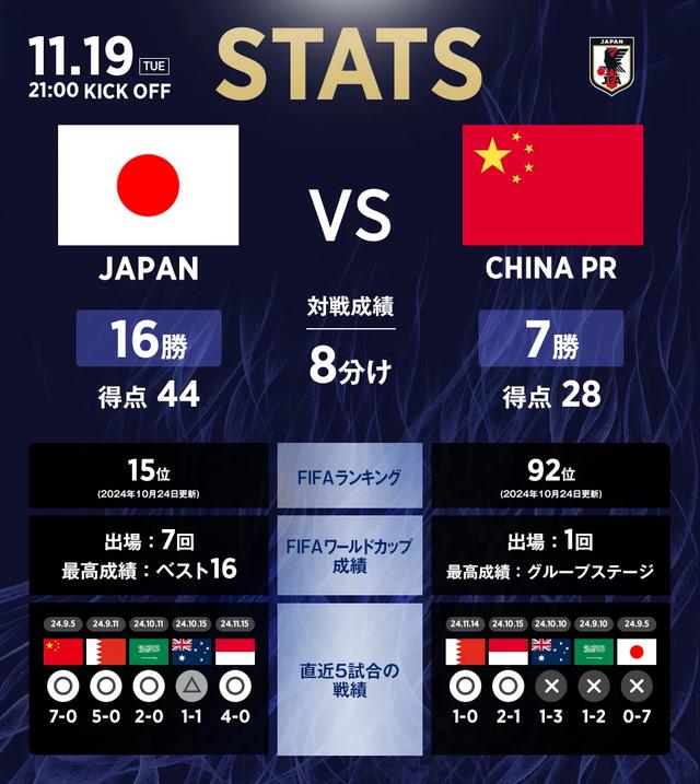 忘掉7比0，日本队不轻敌-2.jpg