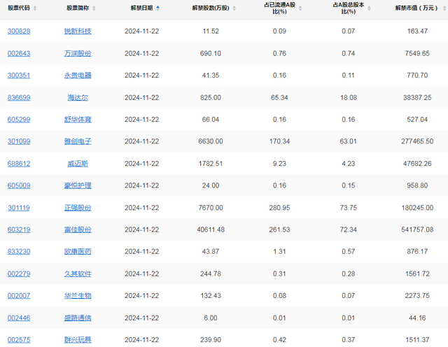 A股头条：国资委重磅！向前瞻性战略性新兴产业集中；商务部加大对外贸企业融资支持，大妖股异常波动公告无效，部分理财产品费率低至0-2.jpg