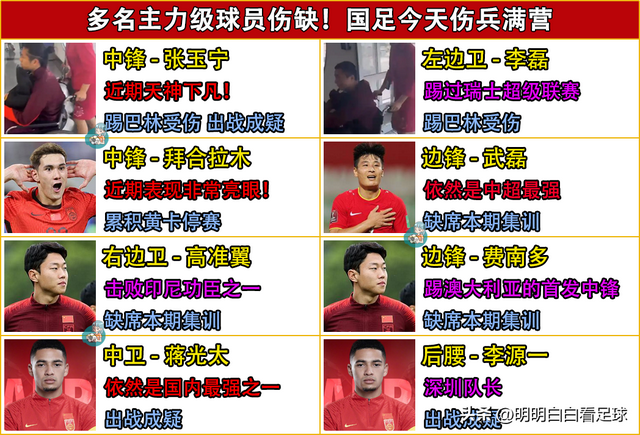 世预赛：中国队vs日本队！日本很难受，老天爷是国足第12名球员？-9.jpg