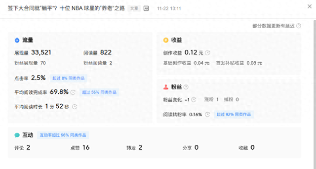 一觉醒来头条终于有收益了，虽然只有一毛二-1.jpg