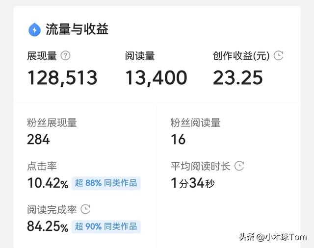 我为什么来头条写作，说来也挺搞笑的，你们绝对想不到！-4.jpg