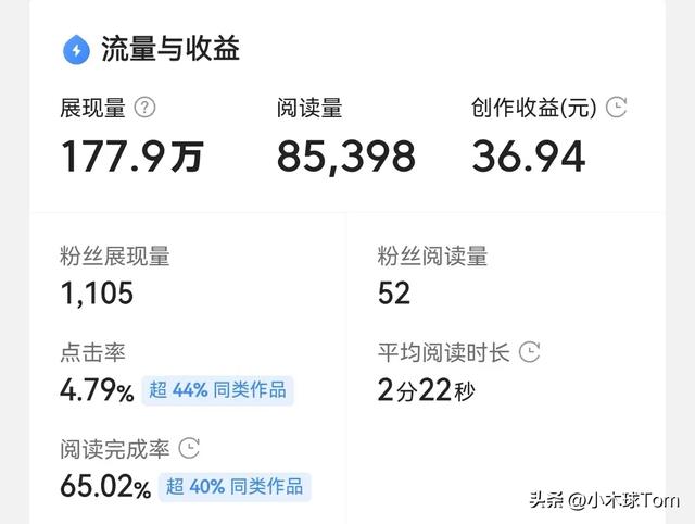 我为什么来头条写作，说来也挺搞笑的，你们绝对想不到！-5.jpg