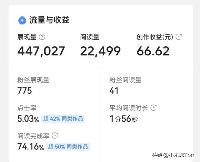 我为什么来头条写作，说来也挺搞笑的，你们绝对想不到！-7.jpg