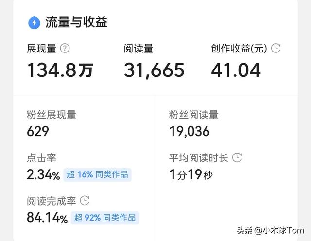 我为什么来头条写作，说来也挺搞笑的，你们绝对想不到！-6.jpg