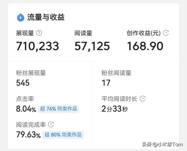 我为什么来头条写作，说来也挺搞笑的，你们绝对想不到！-8.jpg