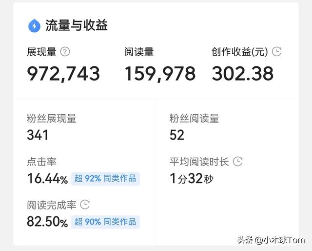 我为什么来头条写作，说来也挺搞笑的，你们绝对想不到！-9.jpg