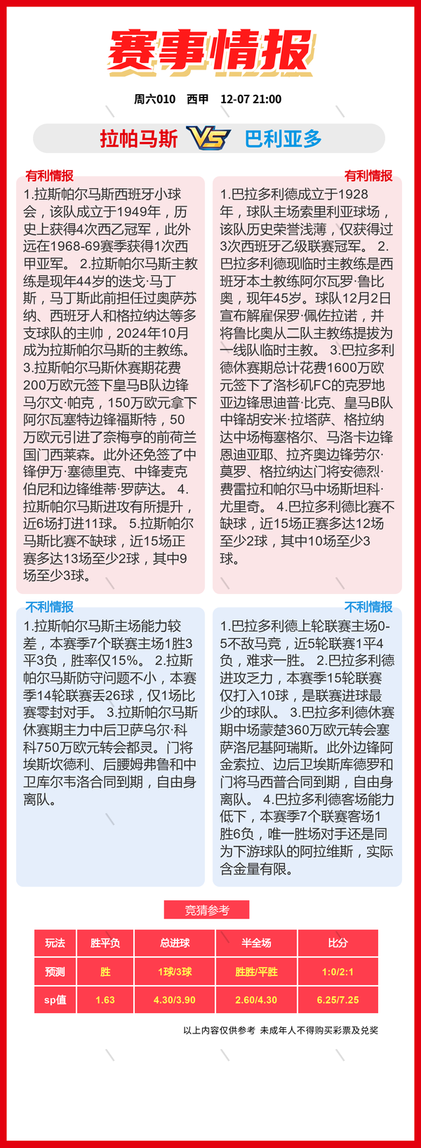 12.7周六：42场 竞彩足球比赛看法比分推荐、门兴vs多特蒙德-5.jpg
