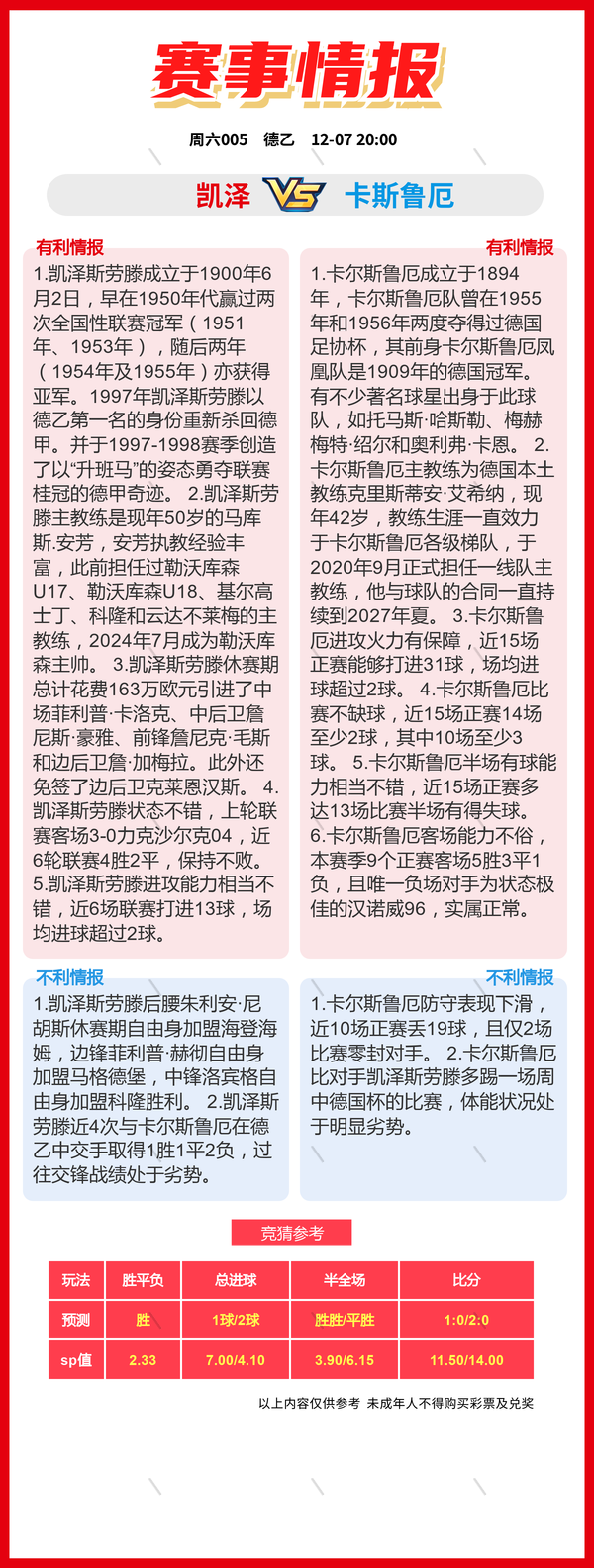 12.7周六：42场 竞彩足球比赛看法比分推荐、门兴vs多特蒙德-3.jpg