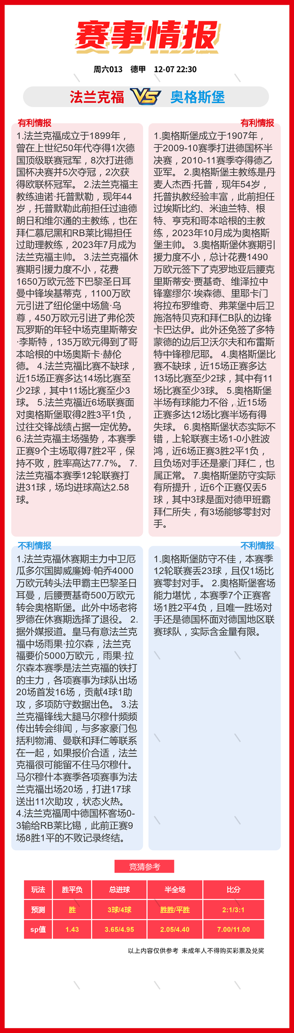 12.7周六：42场 竞彩足球比赛看法比分推荐、门兴vs多特蒙德-7.jpg