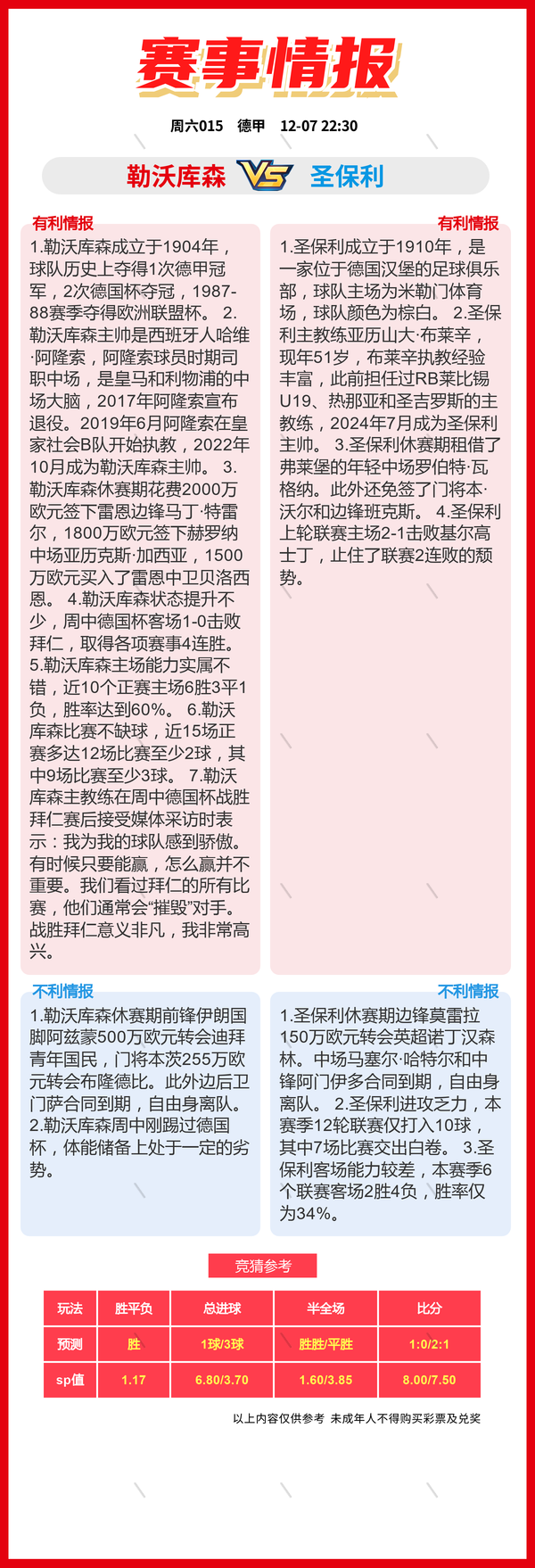 12.7周六：42场 竞彩足球比赛看法比分推荐、门兴vs多特蒙德-9.jpg